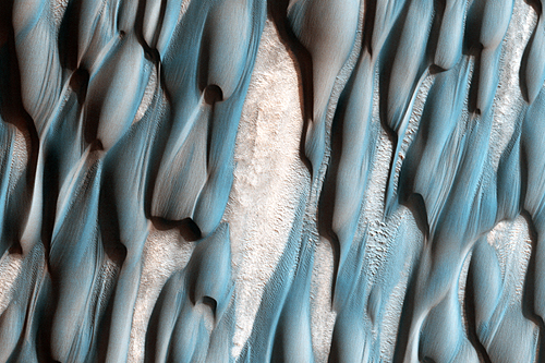 Dunes in Abalos Undae (PSP_010219_2785) Credit: NASA/JPL/University of Arizona